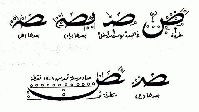 تعلم الخط العربي بالفيديو
