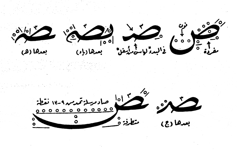 تعلم الخط العربي بالفيديو