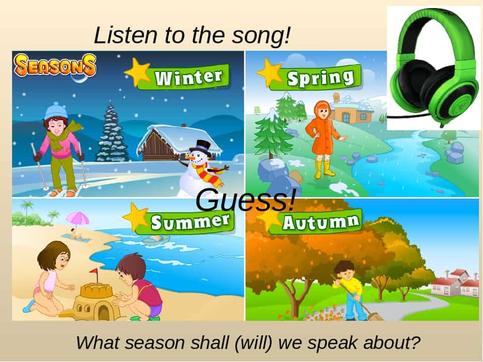 شرح الأشهر بالانجليزي بالتفصيل