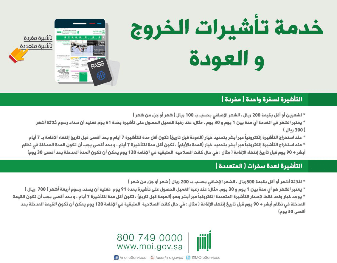 رسوم الخروج والعودة للتابعين