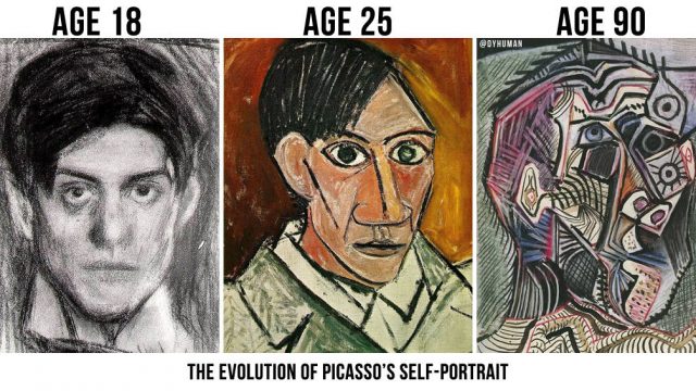بيكاسو ومرض الفصام واشهر لوحاته واعماله