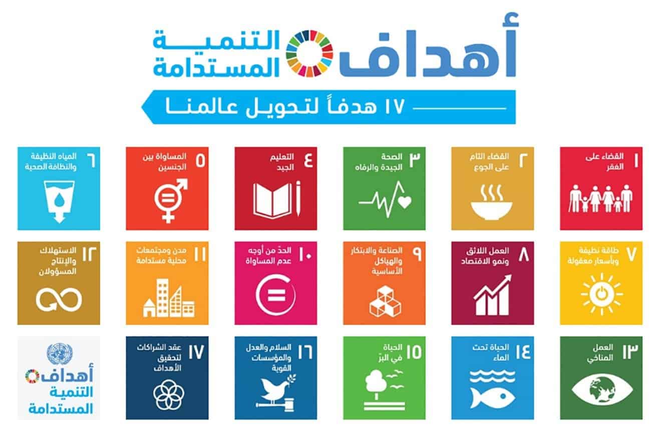 مفهوم التنمية المستدامة