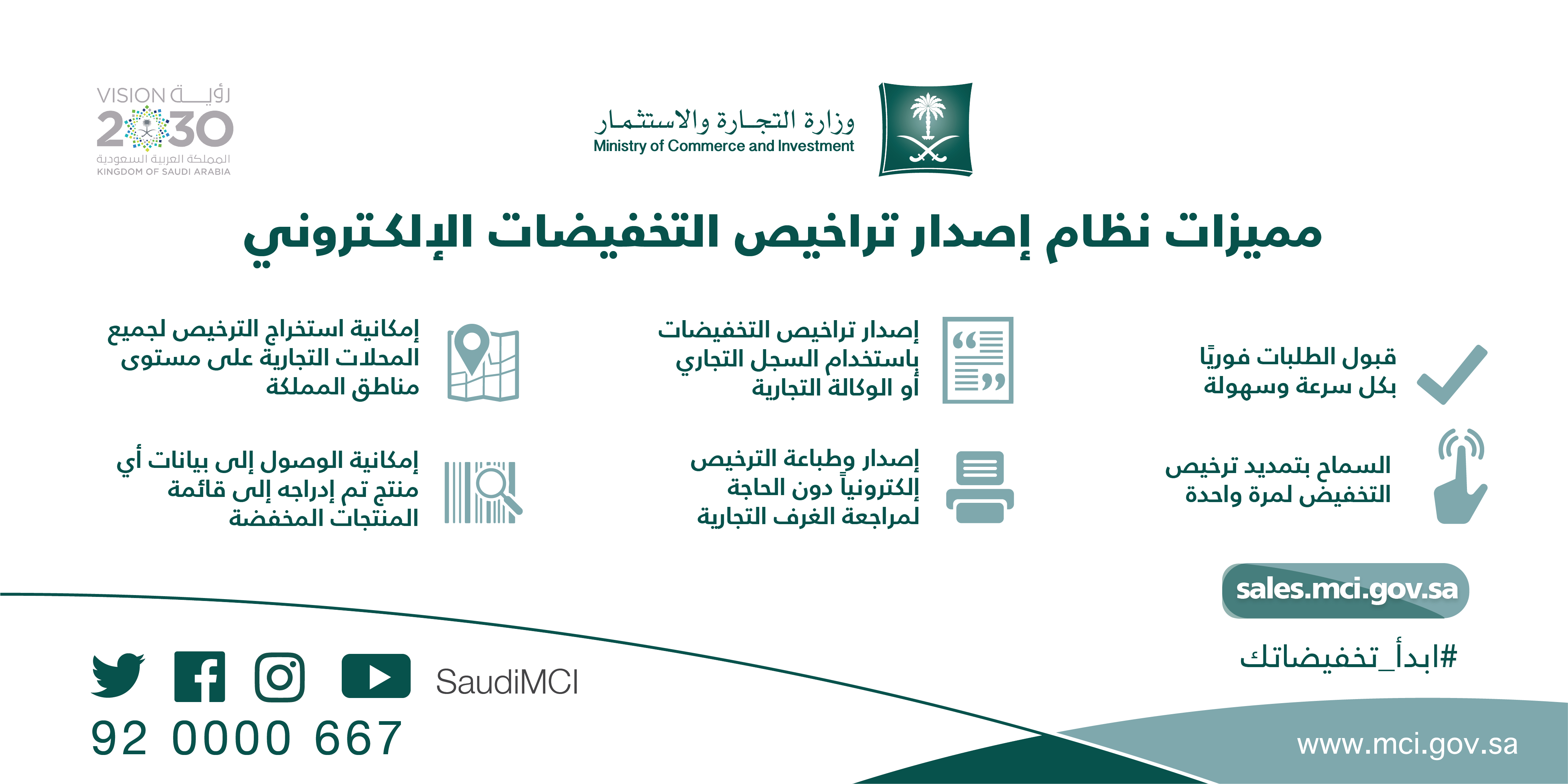 ما رسوم تجديد السجل التجاري ؟
