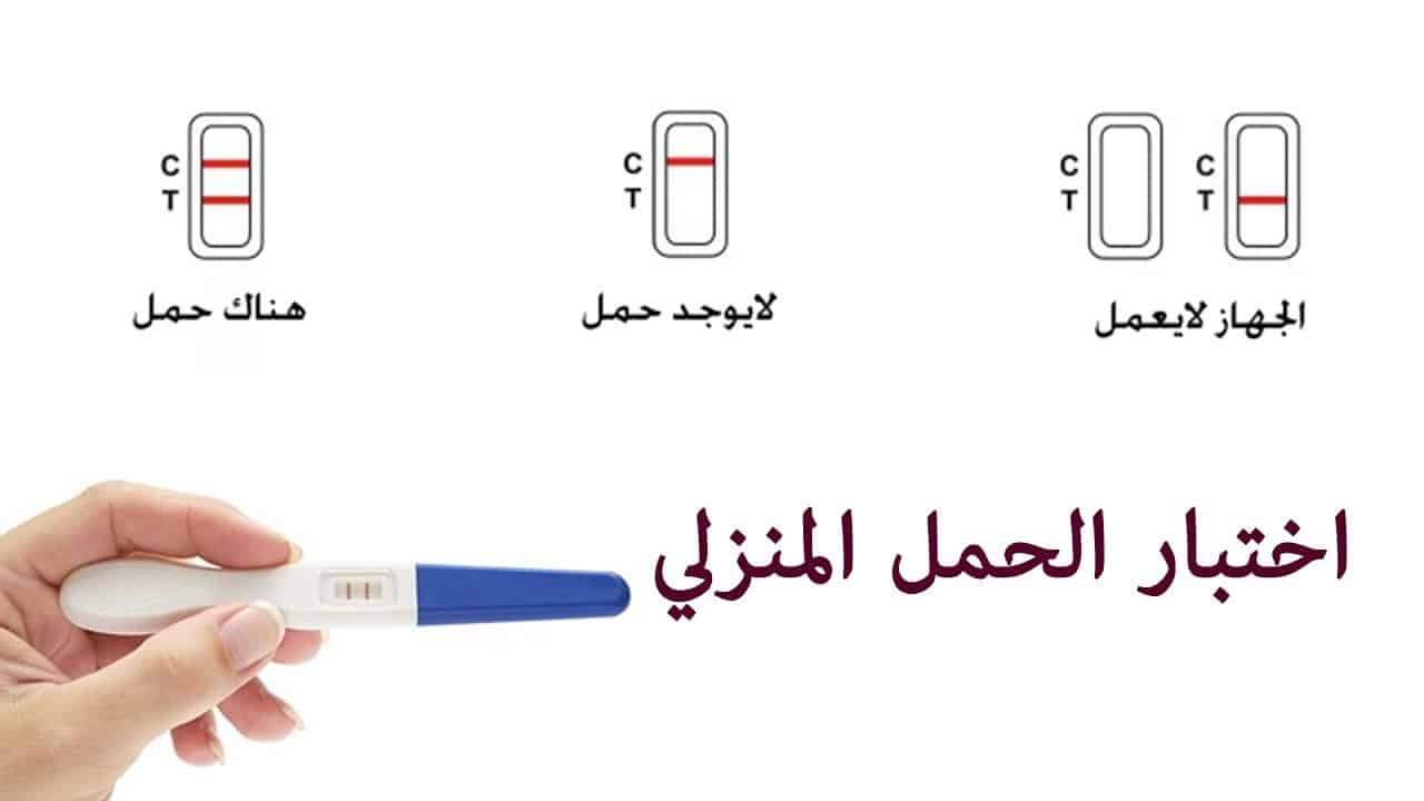كيفية اختبار الحمل بالأصبع