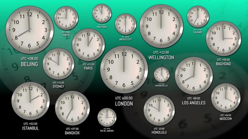 ما معنى توقيت GMT