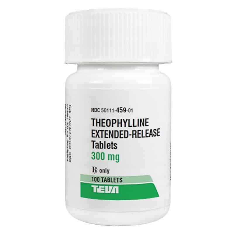 معلومات عن دواء theophylline واهم التحذيرات