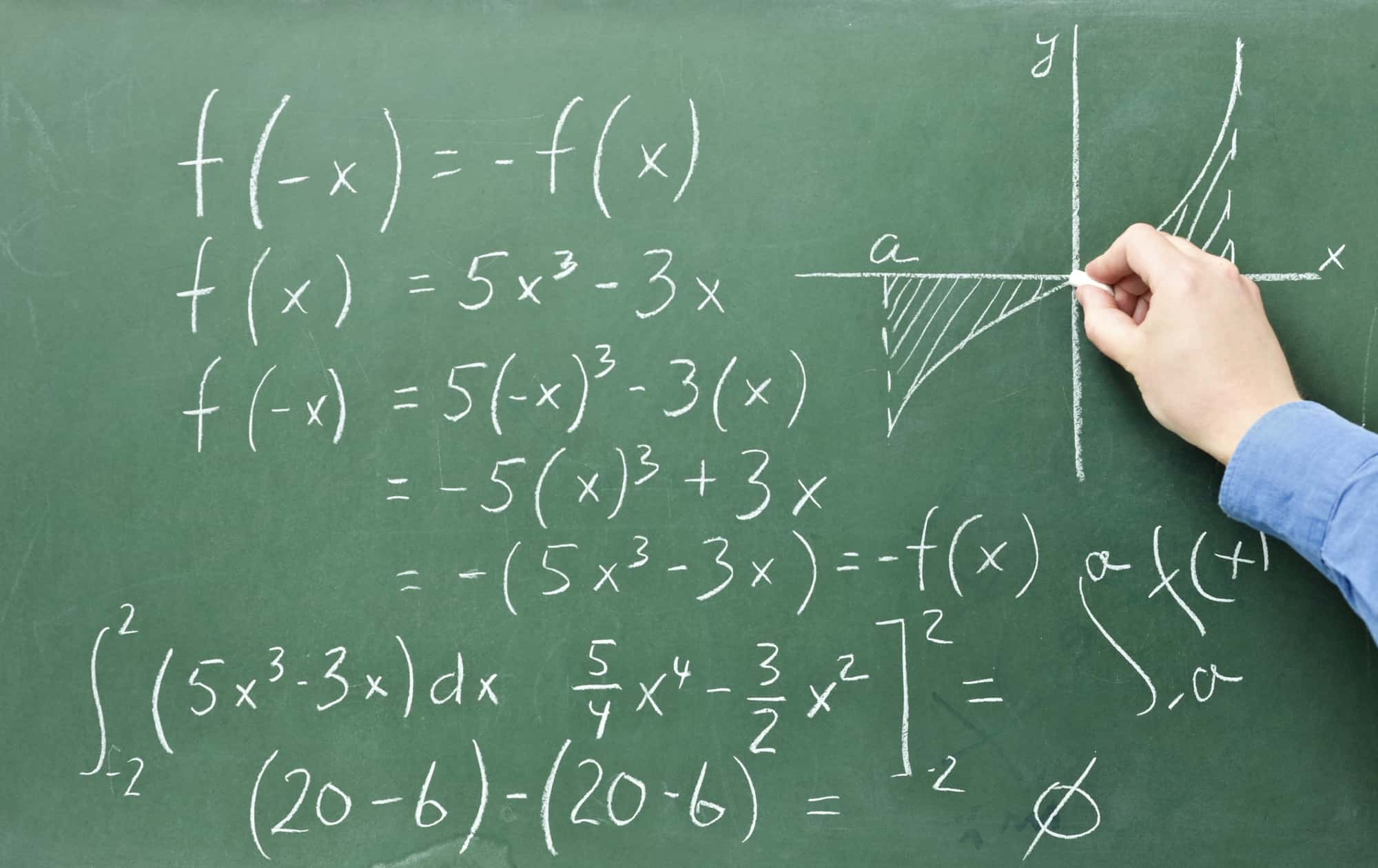 بحث عن دوال التغير ويكيبديا