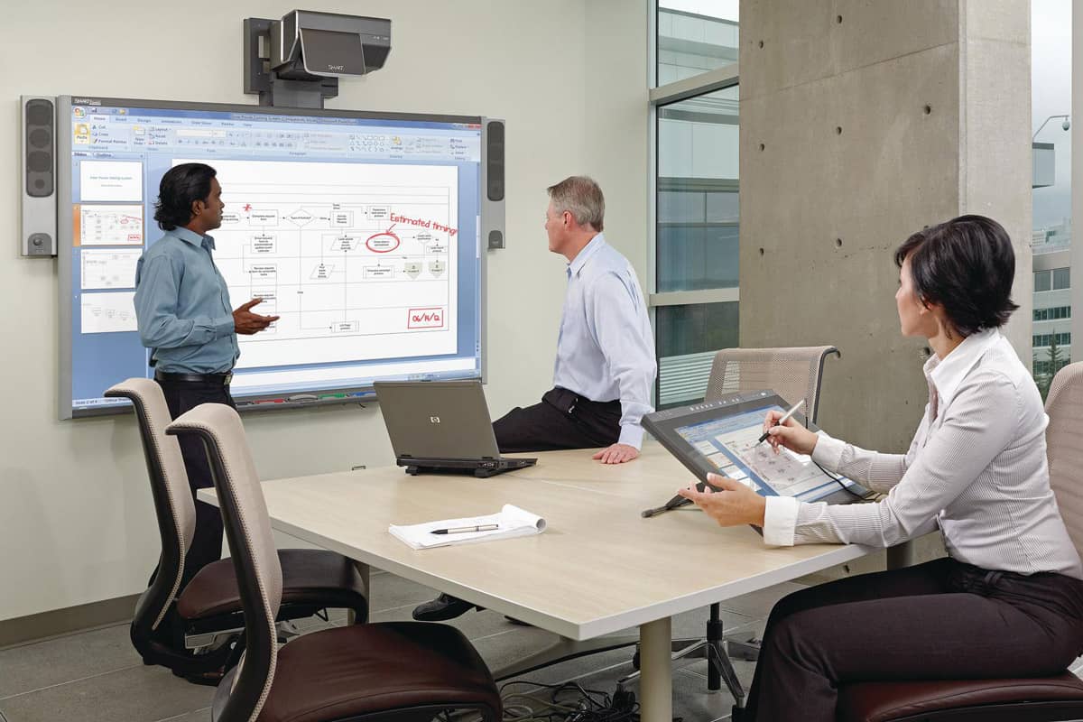 كيفية استخدام السبورة الذكية