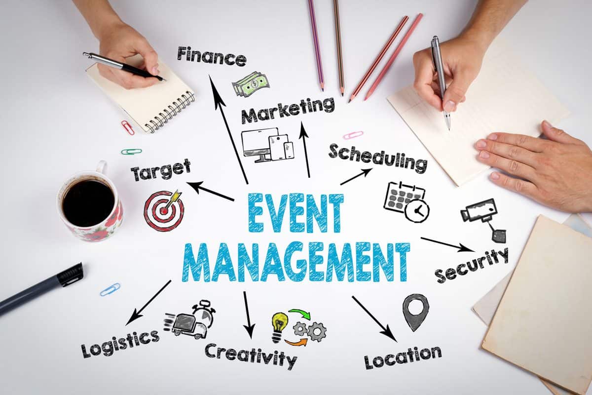 كيفية تنظيم event