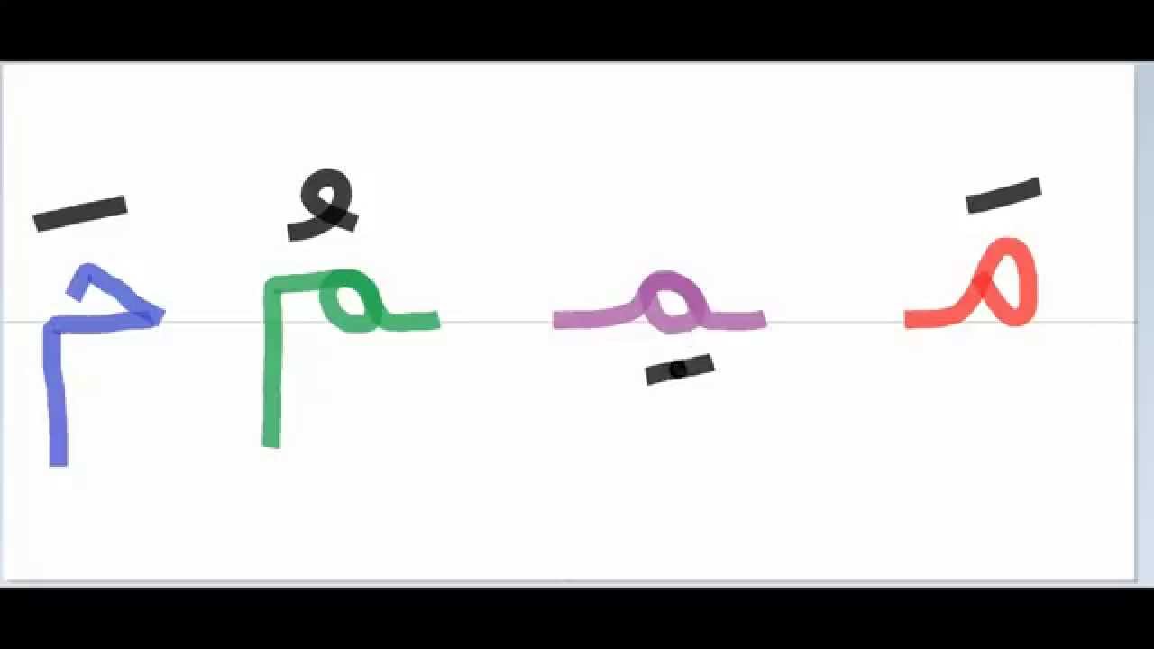 قصة حرف الميم مكتوبة