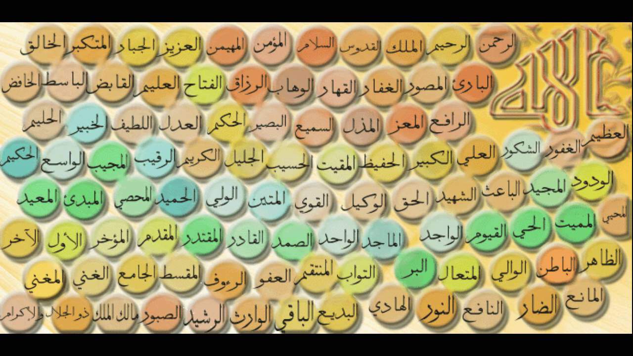 بحث عن التوحيد ومعناه عند السنة والشيعة