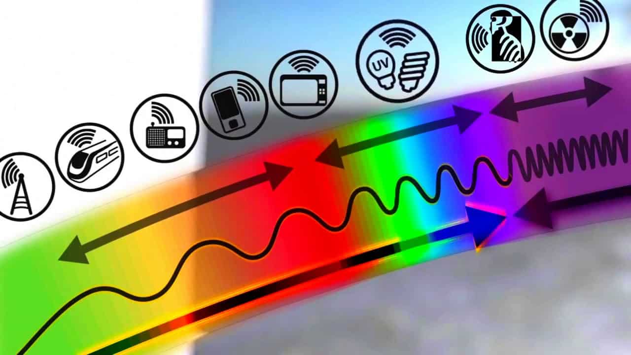 بحث عن الموجات الكهرومغناطيسية وأهم خصائصها