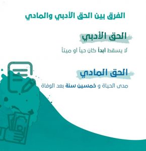 تعرف على عقوبة استغلال رسومات الغير أو إعادة استخدامها بدون إذن