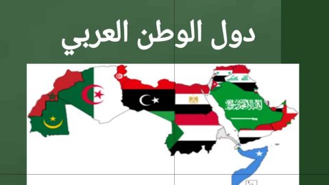 بحث عن الوطن العربي وموقعه ومساحته