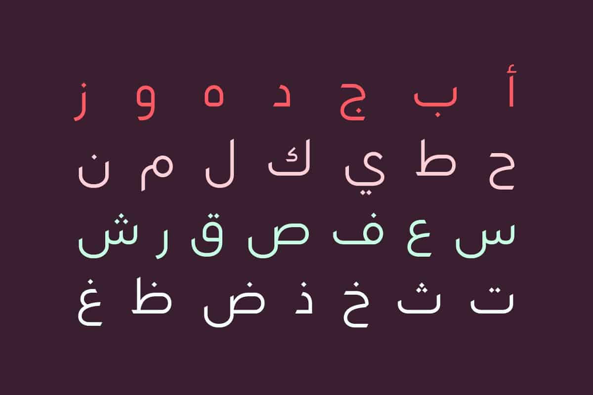 بحث عن حروف الجر أنواعها وأهميتها