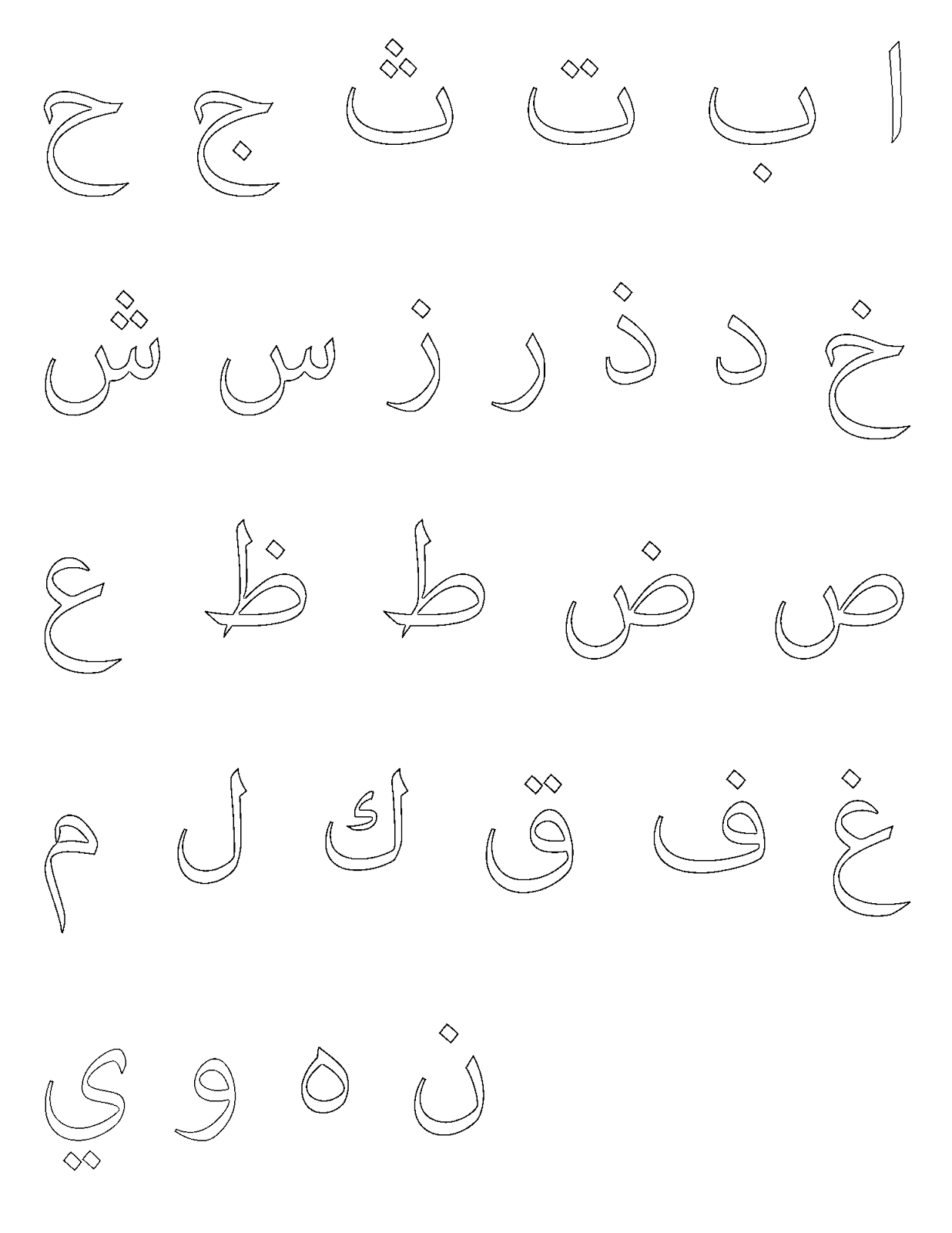 تعليم كتابة حروف اللغة العربية تعليم كتابة حروف اللغة العربية