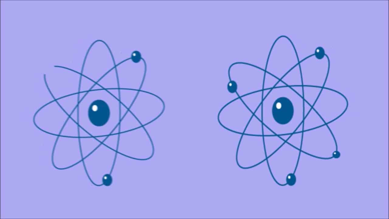 موضوع عن تعريف الذرة ومكوناتها