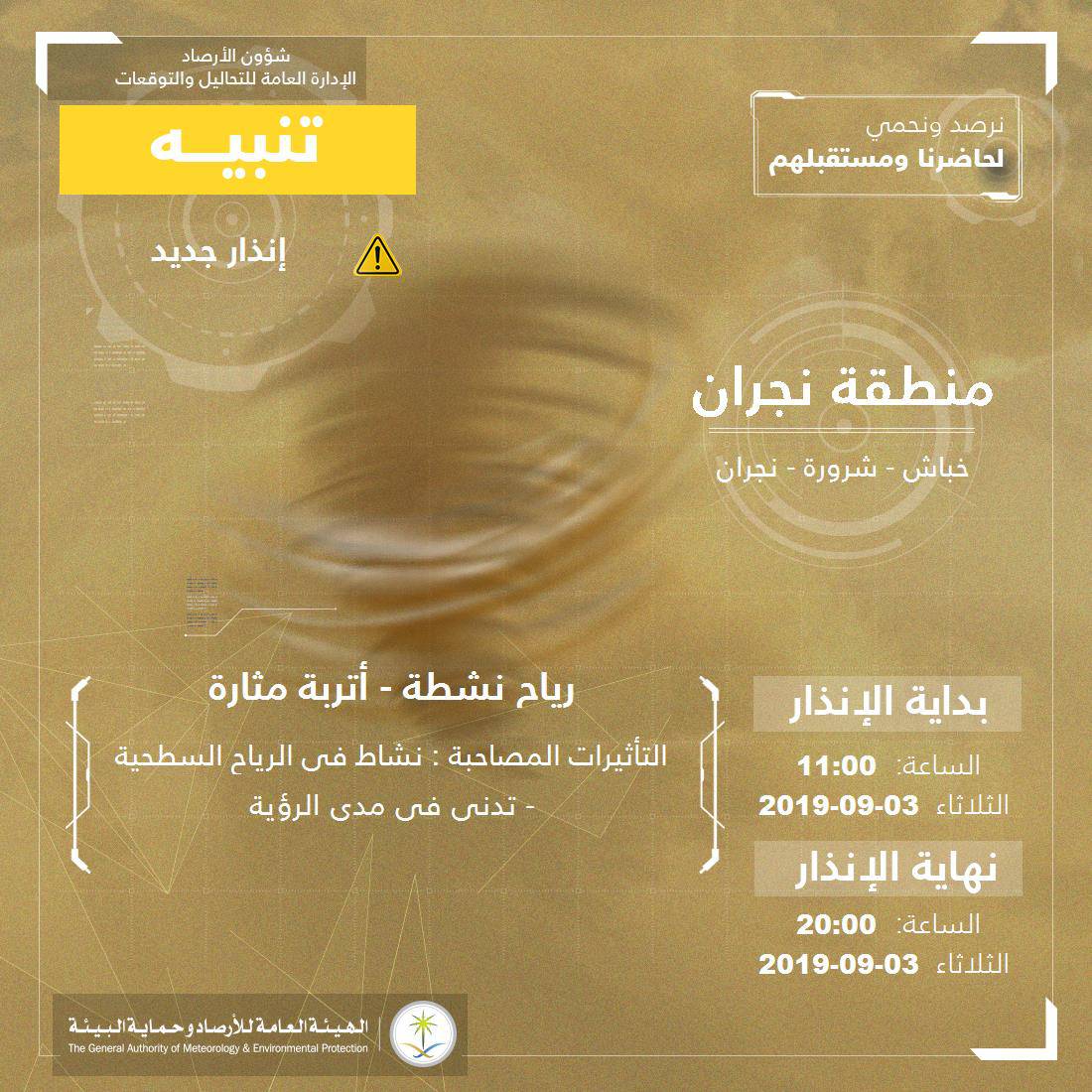 طقس اليوم بالمملكة 3 سبتمبر