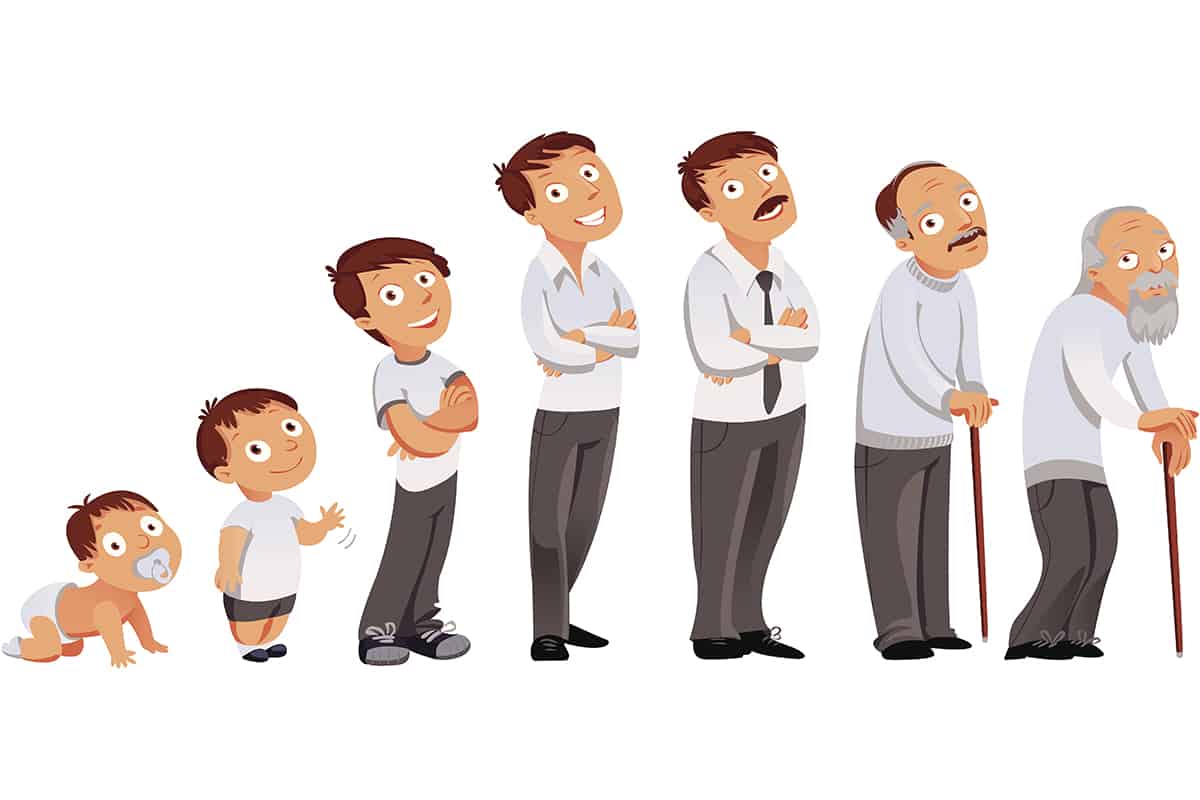 اسماء مراحل نمو الإنسان من الطفولة إلى الشيخوخة
