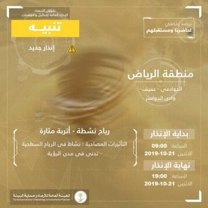 طقس السعودية اليوم 21 أكتوبر ... إنذار مبكر لكافة المدن طقس السعودية اليوم 21 أكتوبر ... إنذار مبكر لكافة المدن