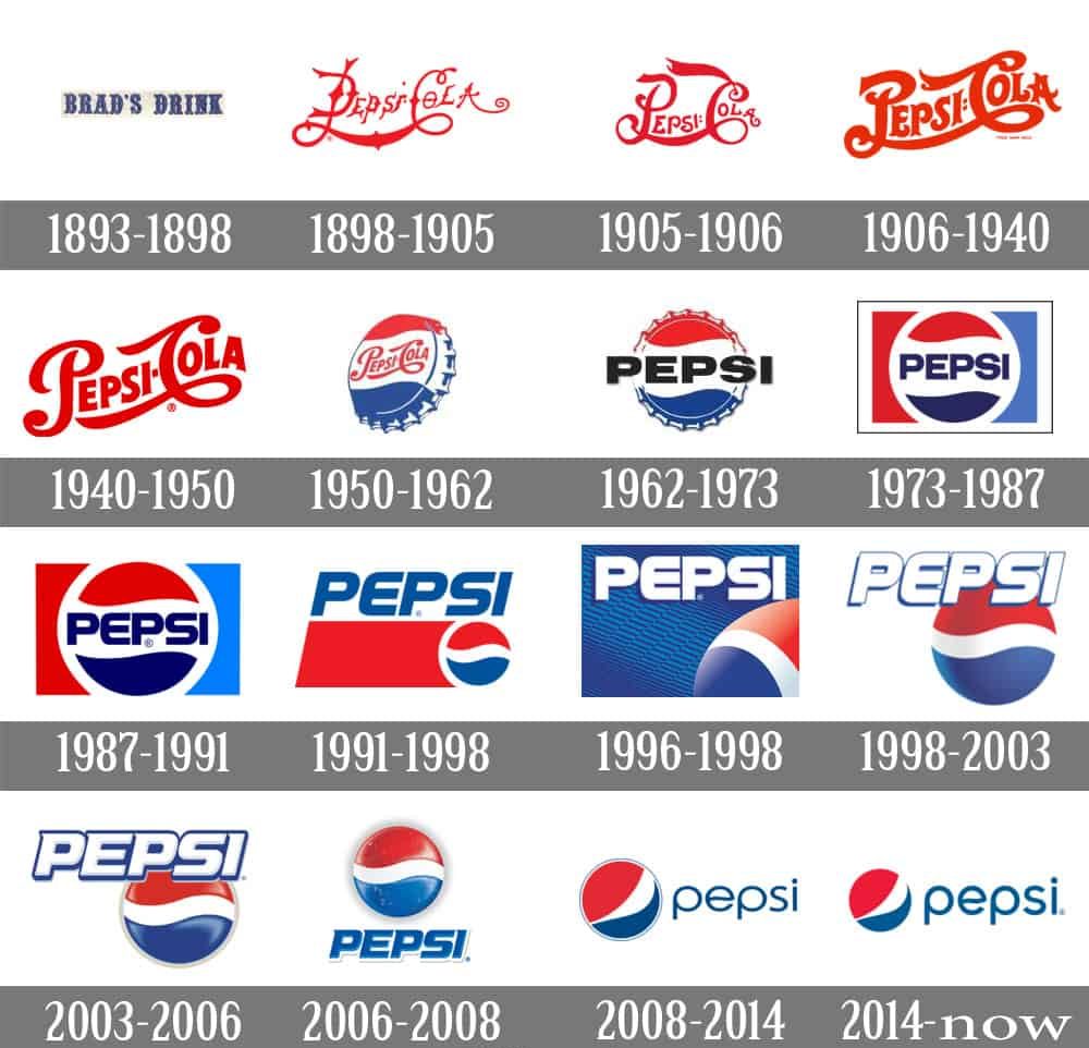 صور شعار بيبسي جديدة