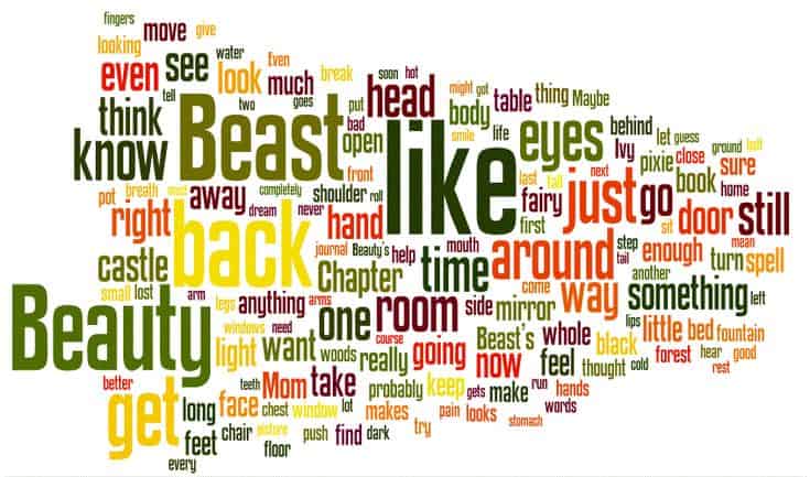 gorgeous معنى‎