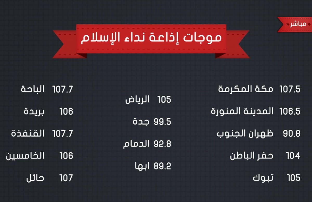 تردد اذاعة نداء الاسلام الجديد