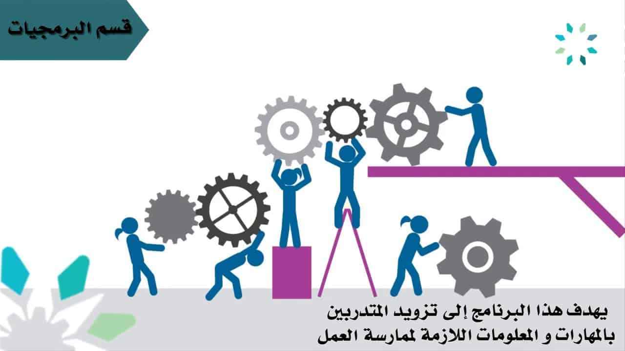 نظام رايات الكلية التقنية خدمات المؤسسة العامة للتدريب التقني والمهني احصل على رابط نظام رايات الكلية التقنية خدمات المؤسسة العامة للتدريب التقني والمهني احصل على رابط