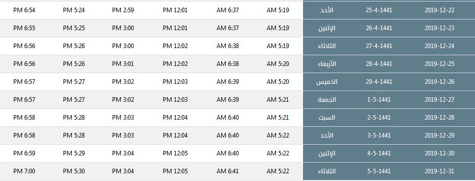 جدول مواعيد الصلاة في الأسبوع الرابع جدول مواعيد الصلاة في الأسبوع الرابع