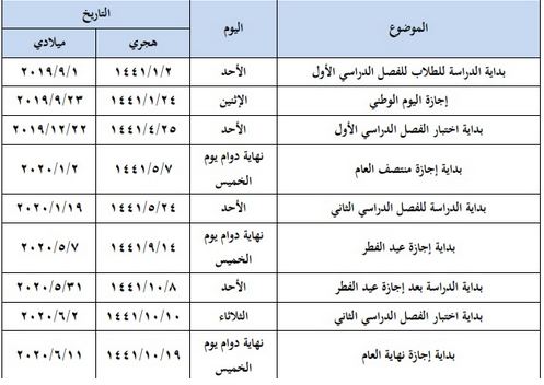التقويم الدراسي 1441 التقويم الدراسي 1441