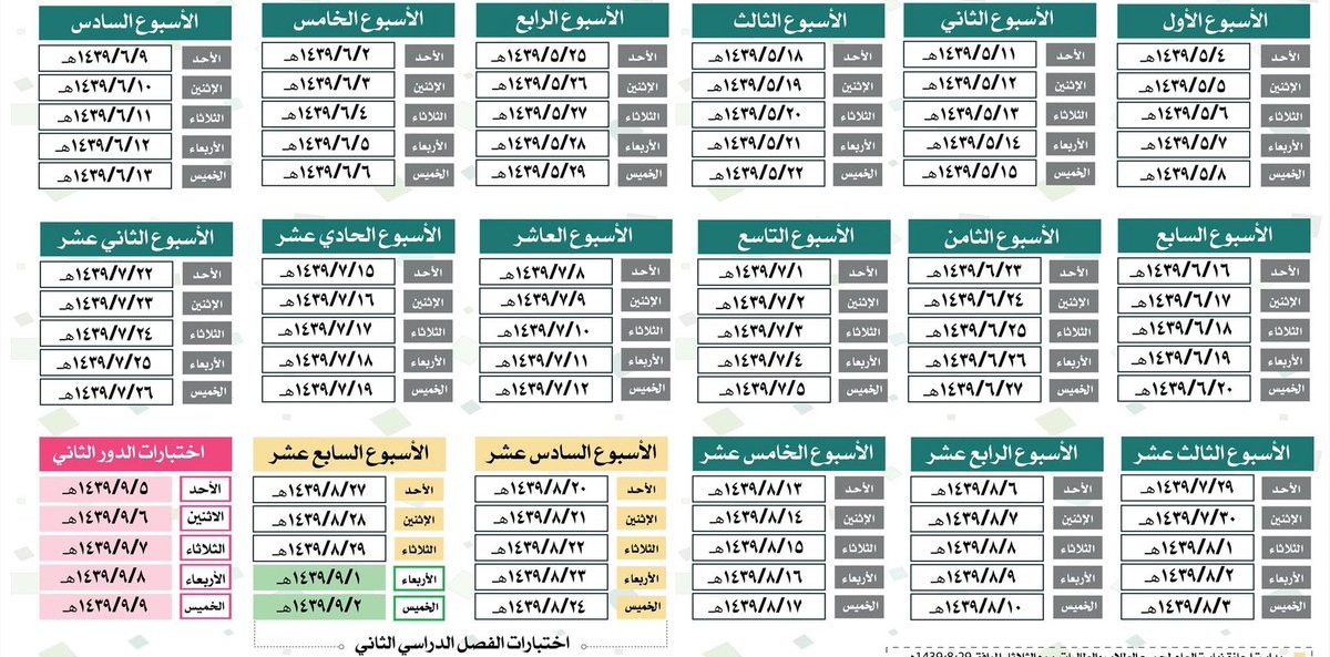 توزيع الأسابيع الدراسية في الفصل الدراسي الثاني توزيع الأسابيع الدراسية في الفصل الدراسي الثاني