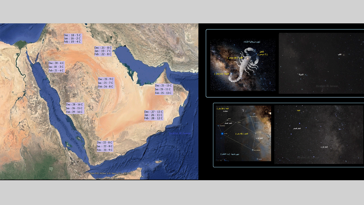 الإمارات على موعد مع 40 يوماً من البرد والأمطار تبدأ من ديسمبر