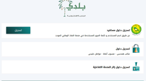 كيفية تجديد رخصة محل بلدي كيفية تجديد رخصة محل بلدي