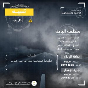 حالة الطقس في السعودية الأحد 29 ديسمبر 2019 ..والأرصاد تُحذر من الضباب حالة الطقس في السعودية الأحد 29 ديسمبر 2019 ..والأرصاد تُحذر من الضباب