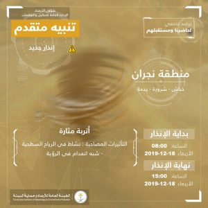 حالة الطقس في السعودية اليوم 19ديسمبر 2019 .. الأرصاد تُحذر من انعدام الرؤية حالة الطقس في السعودية اليوم 19ديسمبر 2019 .. الأرصاد تُحذر من انعدام الرؤية