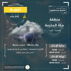 حالة الطقس في السعودية اليوم 21ديسمبر2019 ...الأرصاد تُحذر ضبابية ورياح شديدة حالة الطقس في السعودية اليوم 21ديسمبر2019 ...الأرصاد تُحذر ضبابية ورياح شديدة