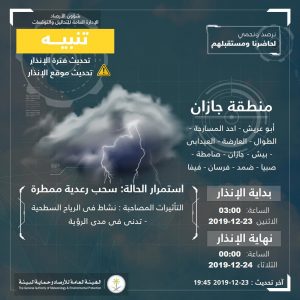 حالة الطقس في السعودية اليوم الأربعاء 25ديسمبر 2019 .. الأرصاد تُحذر من تدنى في الرؤية حالة الطقس في السعودية اليوم الأربعاء 25ديسمبر 2019 .. الأرصاد تُحذر من تدنى في الرؤية