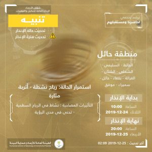 حالة الطقس في السعودية اليوم الأربعاء 25ديسمبر 2019 .. الأرصاد تُحذر من تدنى في الرؤية حالة الطقس في السعودية اليوم الأربعاء 25ديسمبر 2019 .. الأرصاد تُحذر من تدنى في الرؤية