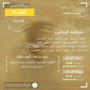 حالة الطقس في السعودية اليوم الأربعاء 25ديسمبر 2019 .. الأرصاد تُحذر من تدنى في الرؤية حالة الطقس في السعودية اليوم الأربعاء 25ديسمبر 2019 .. الأرصاد تُحذر من تدنى في الرؤية