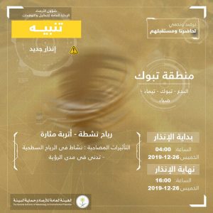 حالة الطقس في السعودية اليوم الخميس 26ديسمبر2019 ..تحذيرات بطقس سيئ حالة الطقس في السعودية اليوم الخميس 26ديسمبر2019 ..تحذيرات بطقس سيئ