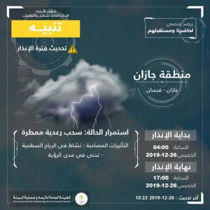 حالة الطقس في السعودية اليوم الخميس 26ديسمبر2019 ..تحذيرات بطقس سيئ حالة الطقس في السعودية اليوم الخميس 26ديسمبر2019 ..تحذيرات بطقس سيئ