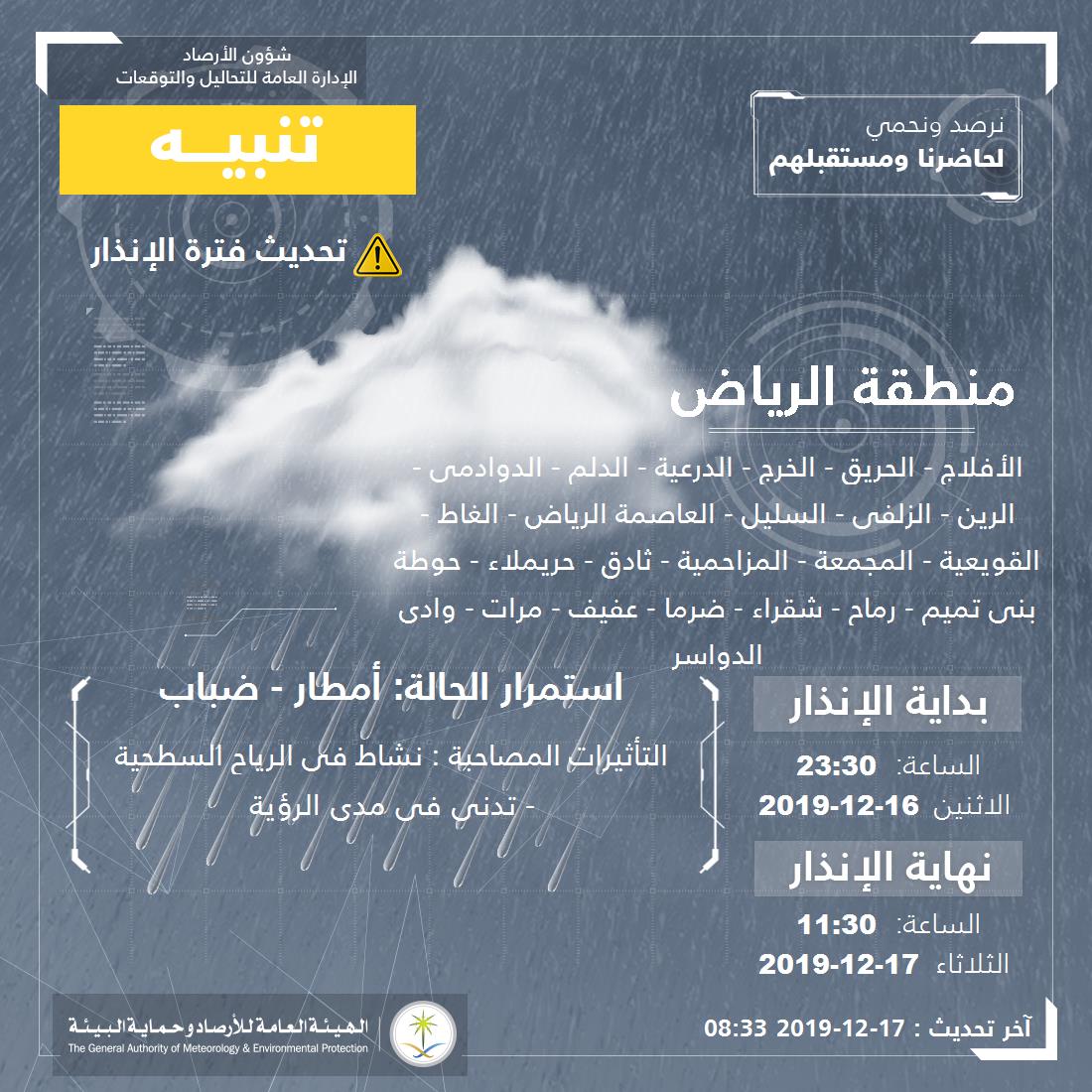 حالة الطقس في السعودية اليوم 17ديسمبر2019 ..تحذيرات بطقس سيئ