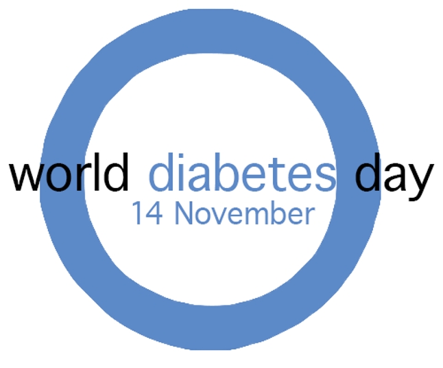 صور شعار اليوم العالمي للسكري جديدة صور شعار اليوم العالمي للسكري جديدة