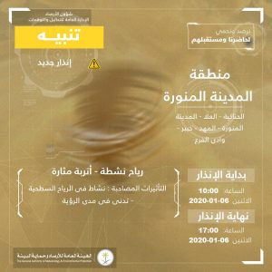 حالة الطقس في السعودية 6 يناير 2020 ..والأرصاد تُجدد التحذيرات حالة الطقس في السعودية 6 يناير 2020 ..والأرصاد تُجدد التحذيرات