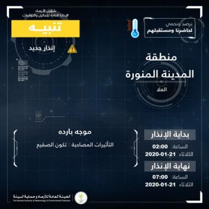 حالة الطقس في السعودية اليوم 21 يناير 2020 ...وموجه قطبية شديدة البرودة حالة الطقس في السعودية اليوم 21 يناير 2020 ...وموجه قطبية شديدة البرودة