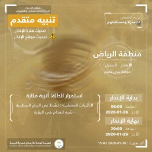 حالة الطقس في السعودية 27 يناير 2020 ..وتحذيرات بطقس بارد حالة الطقس في السعودية 27 يناير 2020 ..وتحذيرات بطقس بارد