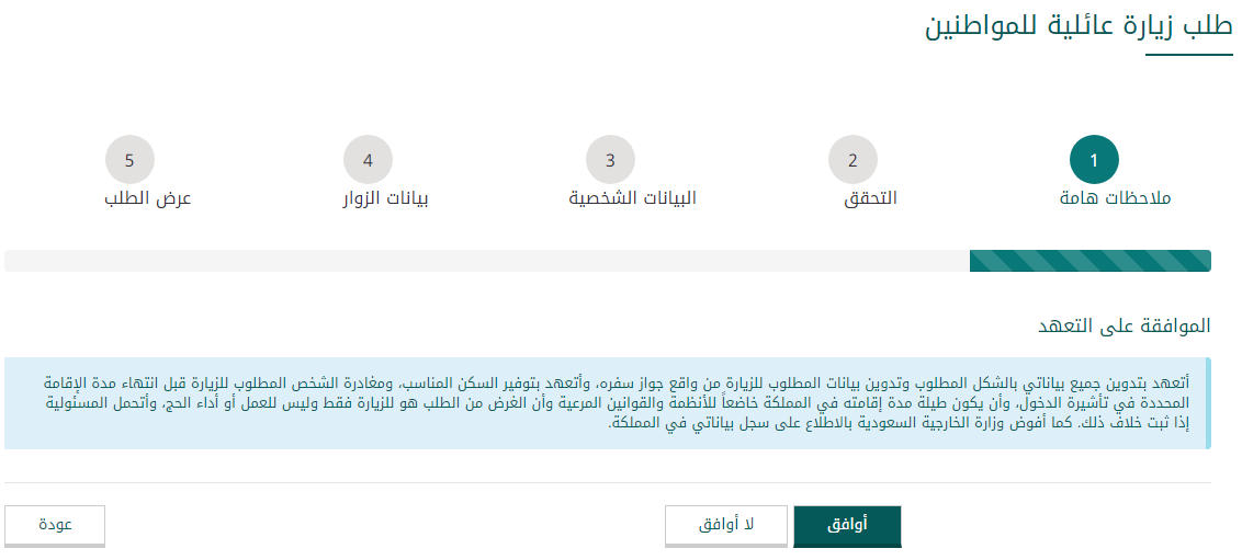وزاره الخارجيه السعوديه التاشيرات