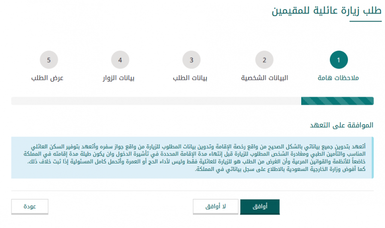 الشروط والتعهد الشروط والتعهد