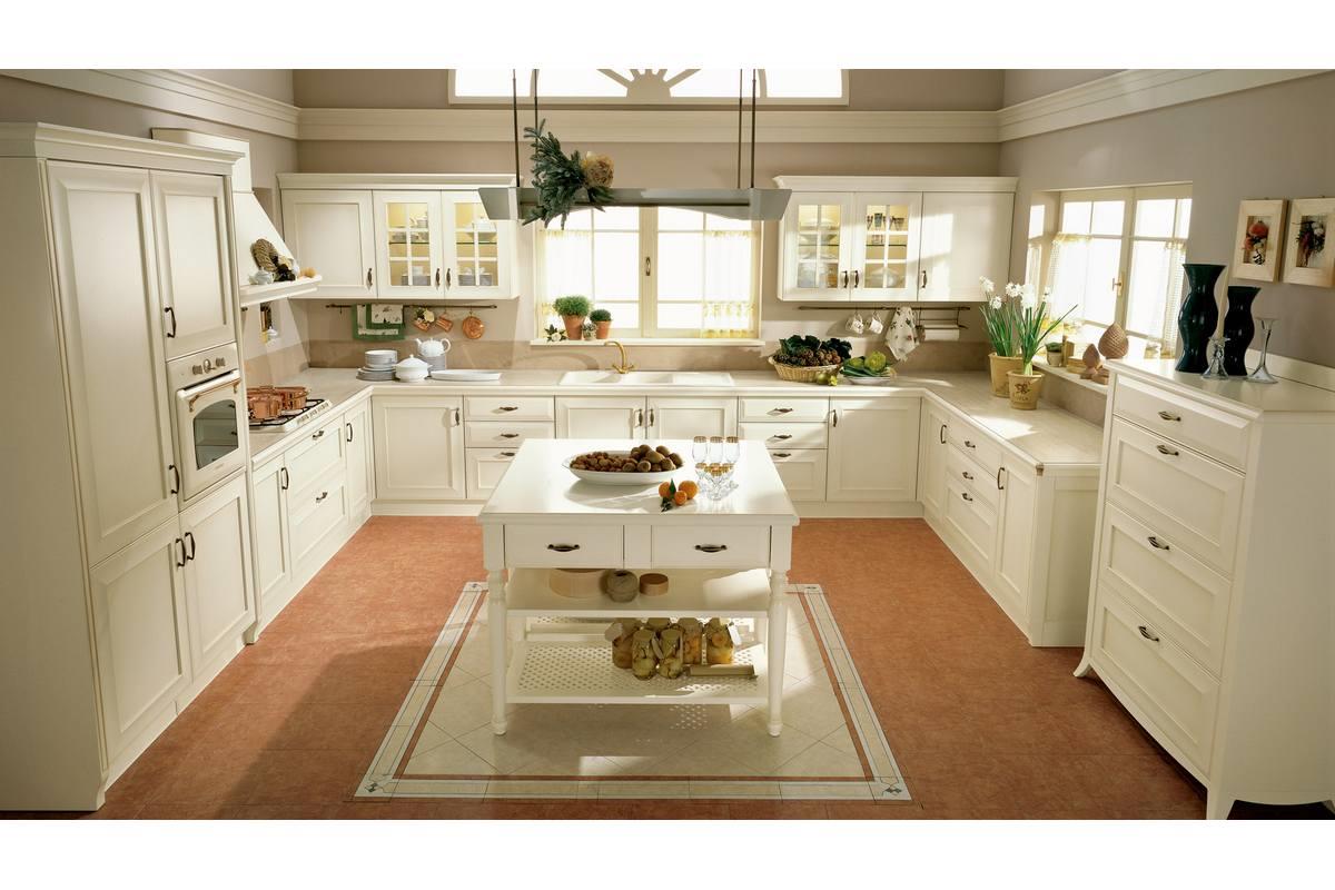 ديكورات مطابخ تركية 2020 ديكورات مطابخ تركية 2020