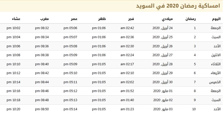 امساكية رمضان 2020 في السويد 1441 امساكية رمضان 2020 في السويد 1441